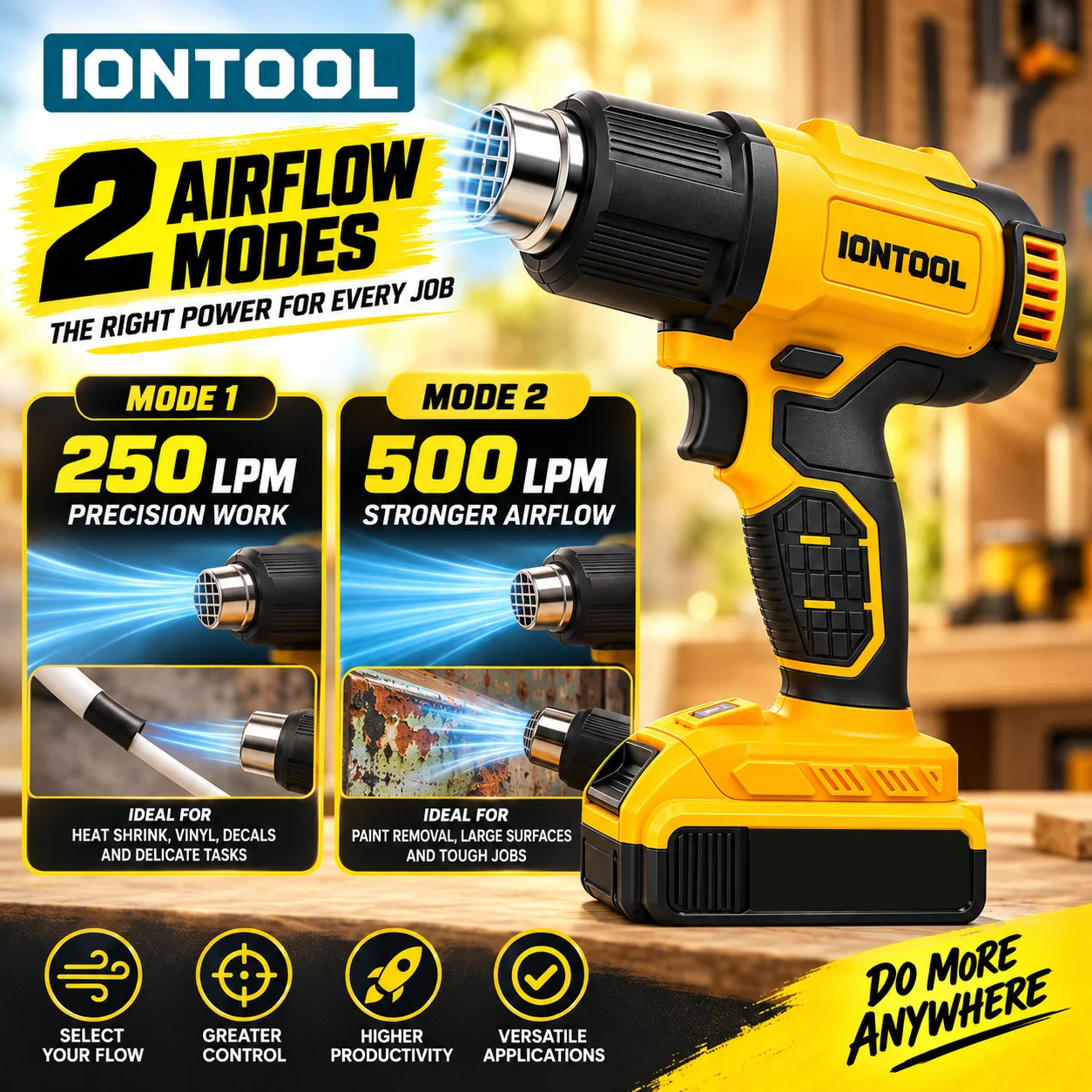 IONTOOL 550℃ Cordless Heat Gun - Cordless Heat Gun For Shrink Tubing 评论和价格