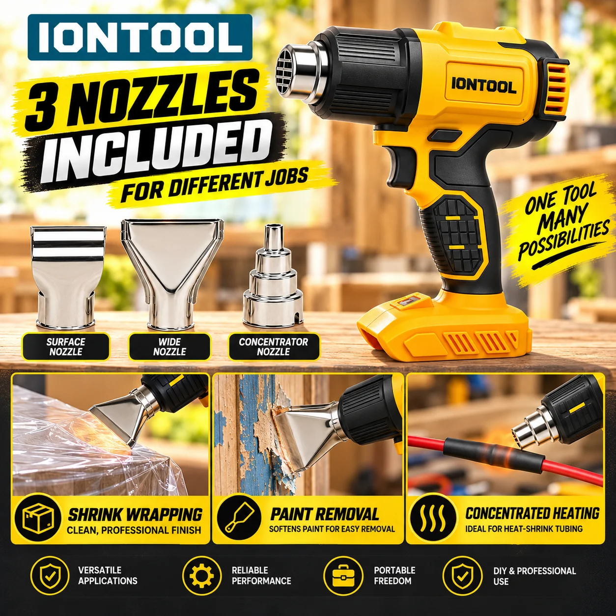 IONTOOL 550℃ Cordless Heat Gun - Cordless Heat Gun For Shrink Tubing 评论和价格